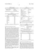 PROCESSES FOR TREATING RED MUD diagram and image