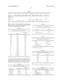 PROCESSES FOR TREATING RED MUD diagram and image