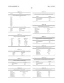 PROCESSES FOR TREATING RED MUD diagram and image