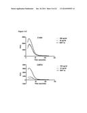 Antibodies diagram and image