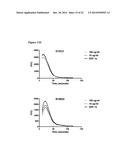 Antibodies diagram and image