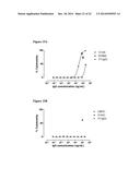 Antibodies diagram and image