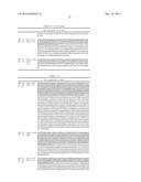 Antibodies diagram and image