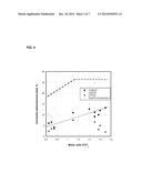 FLUORINE-18 LABELED HYDROGEN ION PROBES diagram and image