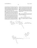 LIPOSOME COMPOSITE BODY diagram and image