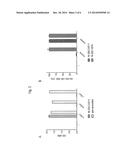 Anti-Alpha Synuclein Binding Molecules diagram and image