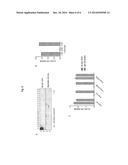 Anti-Alpha Synuclein Binding Molecules diagram and image