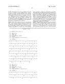 Anti-Alpha Synuclein Binding Molecules diagram and image