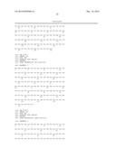 Anti-Alpha Synuclein Binding Molecules diagram and image