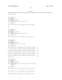 Anti-Alpha Synuclein Binding Molecules diagram and image