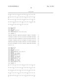 Anti-Alpha Synuclein Binding Molecules diagram and image