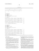 Anti-Alpha Synuclein Binding Molecules diagram and image