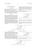 Oral Care Compositions diagram and image