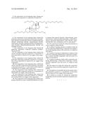 Oral Care Compositions diagram and image