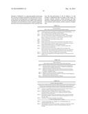 Enhancing the Antimicrobial Activity of Biocides with Polymers diagram and image