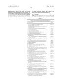 Enhancing the Antimicrobial Activity of Biocides with Polymers diagram and image