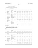 Enhancing the Antimicrobial Activity of Biocides with Polymers diagram and image