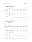 Enhancing the Antimicrobial Activity of Biocides with Polymers diagram and image