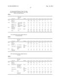 Enhancing the Antimicrobial Activity of Biocides with Polymers diagram and image