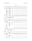 Enhancing the Antimicrobial Activity of Biocides with Polymers diagram and image