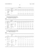 Enhancing the Antimicrobial Activity of Biocides with Polymers diagram and image