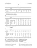 Enhancing the Antimicrobial Activity of Biocides with Polymers diagram and image