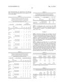 Enhancing the Antimicrobial Activity of Biocides with Polymers diagram and image