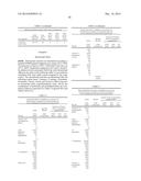 Enhancing the Antimicrobial Activity of Biocides with Polymers diagram and image