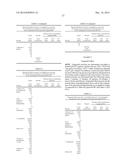 Enhancing the Antimicrobial Activity of Biocides with Polymers diagram and image
