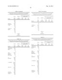 Enhancing the Antimicrobial Activity of Biocides with Polymers diagram and image