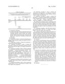Enhancing the Antimicrobial Activity of Biocides with Polymers diagram and image