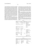 METHODS OF USING ADIPOSE TISSUE-DERIVED CELLS IN THE TREATMENT OF THE     LYMPHATIC SYSTEM AND MALIGNANT DISEASE diagram and image