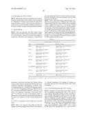 METHOD AND COMPOSITION FOR INDUCING HUMAN PLURIPOTENT STEM CELLS diagram and image