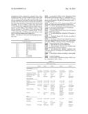 COMBINATION THERAPY FOR A STABLE AND LONG TERM ENGRAFTMENT USING SPECIFIC     PROTOCOLS FOR T/B CELL DEPLETION diagram and image