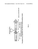 Novel Toxin-Antitoxin System diagram and image