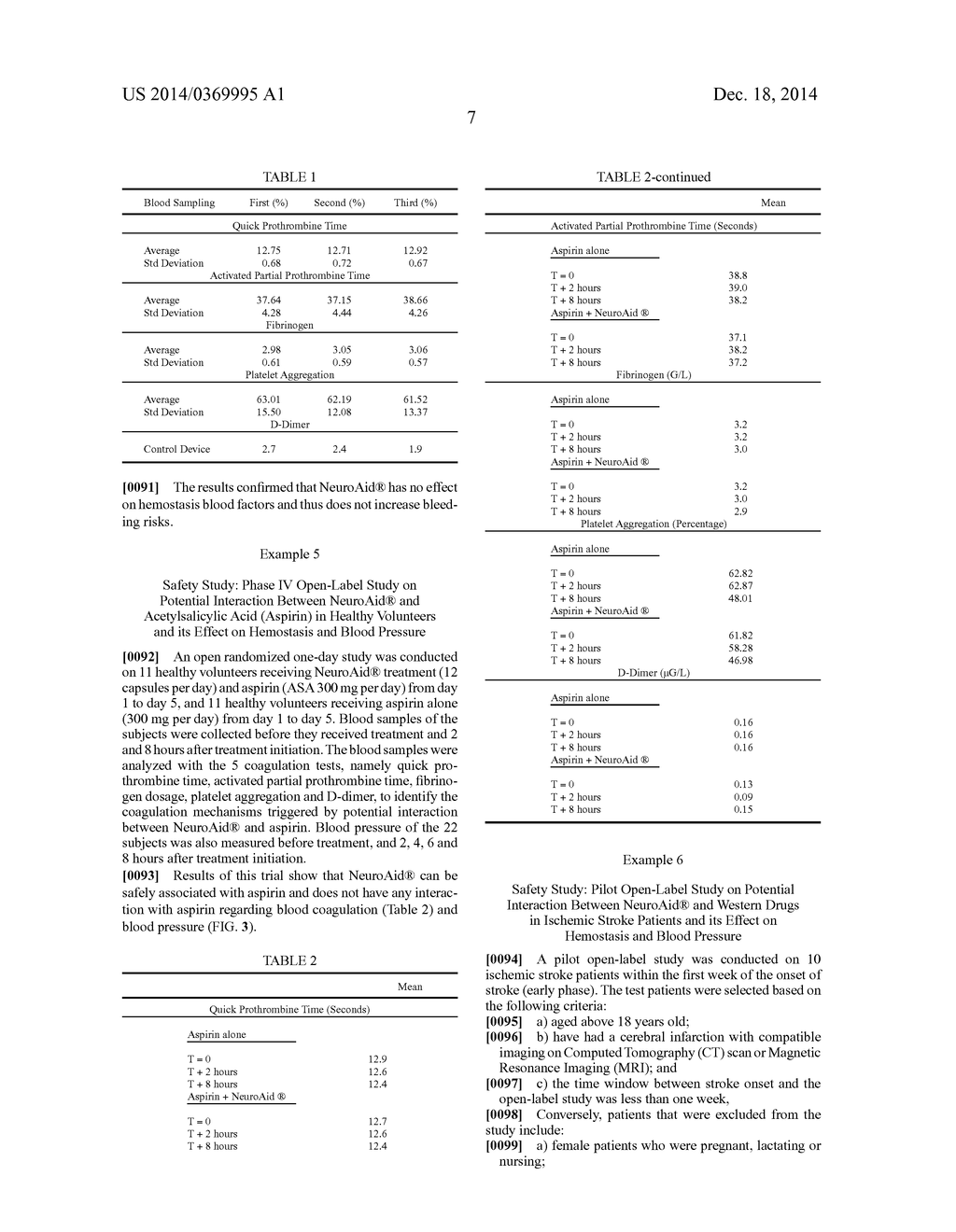 COMBINATION THERAPY FOR TREATMENT OF PATIENTS WITH NEUROLOGICAL DISORDERS     AND CEREBRAL INFARCTION - diagram, schematic, and image 11