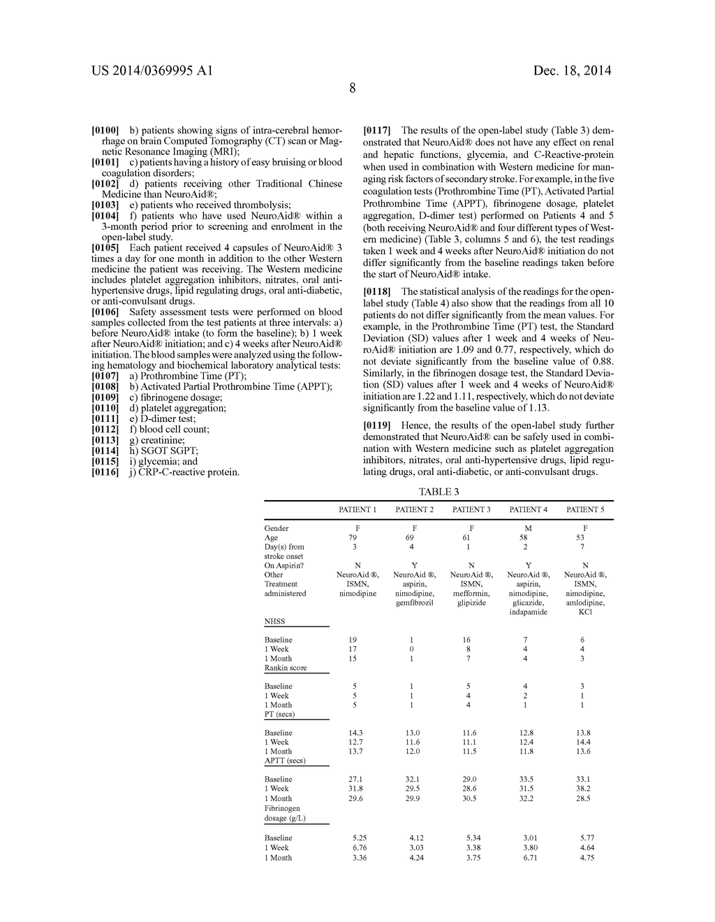 COMBINATION THERAPY FOR TREATMENT OF PATIENTS WITH NEUROLOGICAL DISORDERS     AND CEREBRAL INFARCTION - diagram, schematic, and image 12