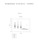 Biomarkers for Tuberculosis and HIV/AIDS diagram and image