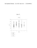 Biomarkers for Tuberculosis and HIV/AIDS diagram and image