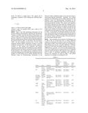 Biomarkers for Tuberculosis and HIV/AIDS diagram and image