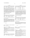 Biomarkers for Tuberculosis and HIV/AIDS diagram and image