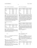 Biomarkers for Tuberculosis and HIV/AIDS diagram and image