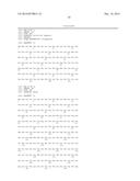 USE OF IL-20 ANTAGONISTS FOR ALLEVIATING SPINAL CORD INJURY diagram and image