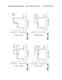 BISPECIFIC ANTIBODIES SPECIFIC FOR FAP AND DR5, ANTIBODIES SPECIFIC FOR     DR5 AND METHODS OF USE diagram and image