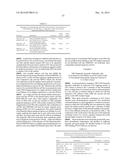 BISPECIFIC ANTIBODIES SPECIFIC FOR FAP AND DR5, ANTIBODIES SPECIFIC FOR     DR5 AND METHODS OF USE diagram and image