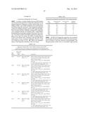 BISPECIFIC ANTIBODIES SPECIFIC FOR FAP AND DR5, ANTIBODIES SPECIFIC FOR     DR5 AND METHODS OF USE diagram and image
