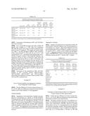 BISPECIFIC ANTIBODIES SPECIFIC FOR FAP AND DR5, ANTIBODIES SPECIFIC FOR     DR5 AND METHODS OF USE diagram and image