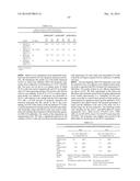 BISPECIFIC ANTIBODIES SPECIFIC FOR FAP AND DR5, ANTIBODIES SPECIFIC FOR     DR5 AND METHODS OF USE diagram and image