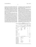 BISPECIFIC ANTIBODIES SPECIFIC FOR FAP AND DR5, ANTIBODIES SPECIFIC FOR     DR5 AND METHODS OF USE diagram and image