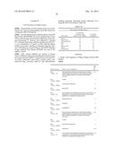 BISPECIFIC ANTIBODIES SPECIFIC FOR FAP AND DR5, ANTIBODIES SPECIFIC FOR     DR5 AND METHODS OF USE diagram and image